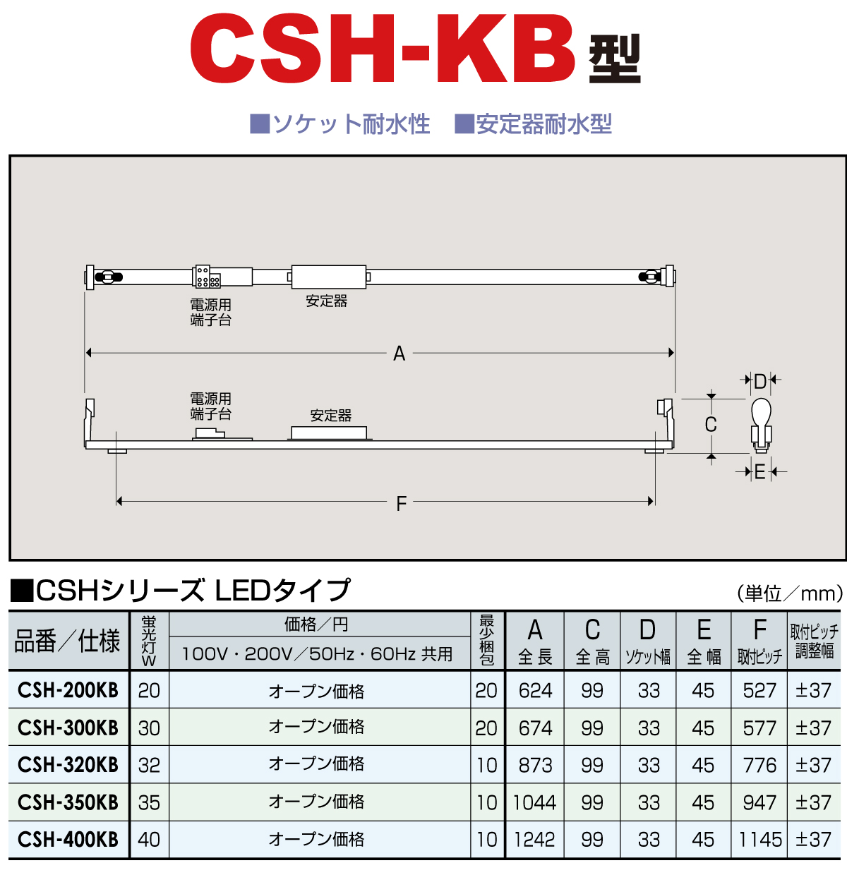 ランプ外形寸法