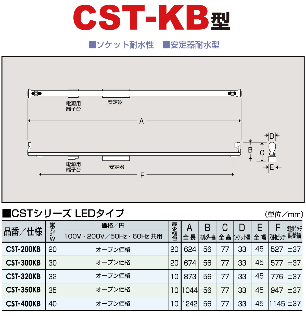 ランプ外形寸法