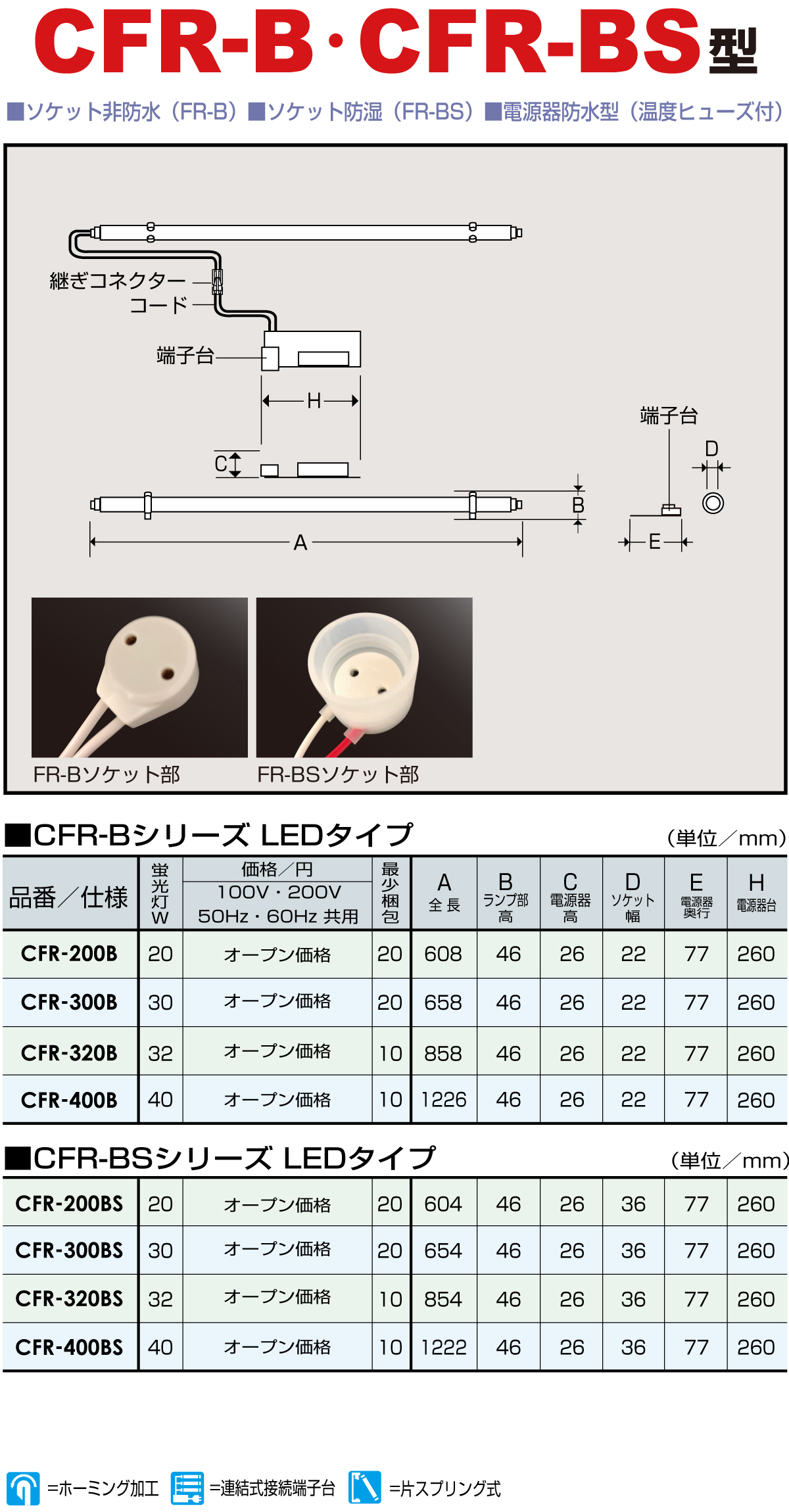 ランプ外形寸法