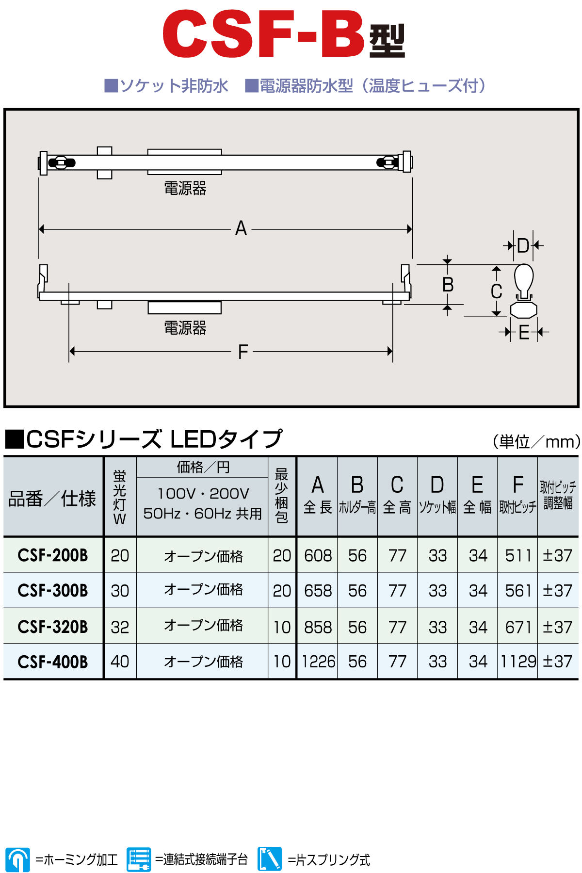 ランプ外形寸法