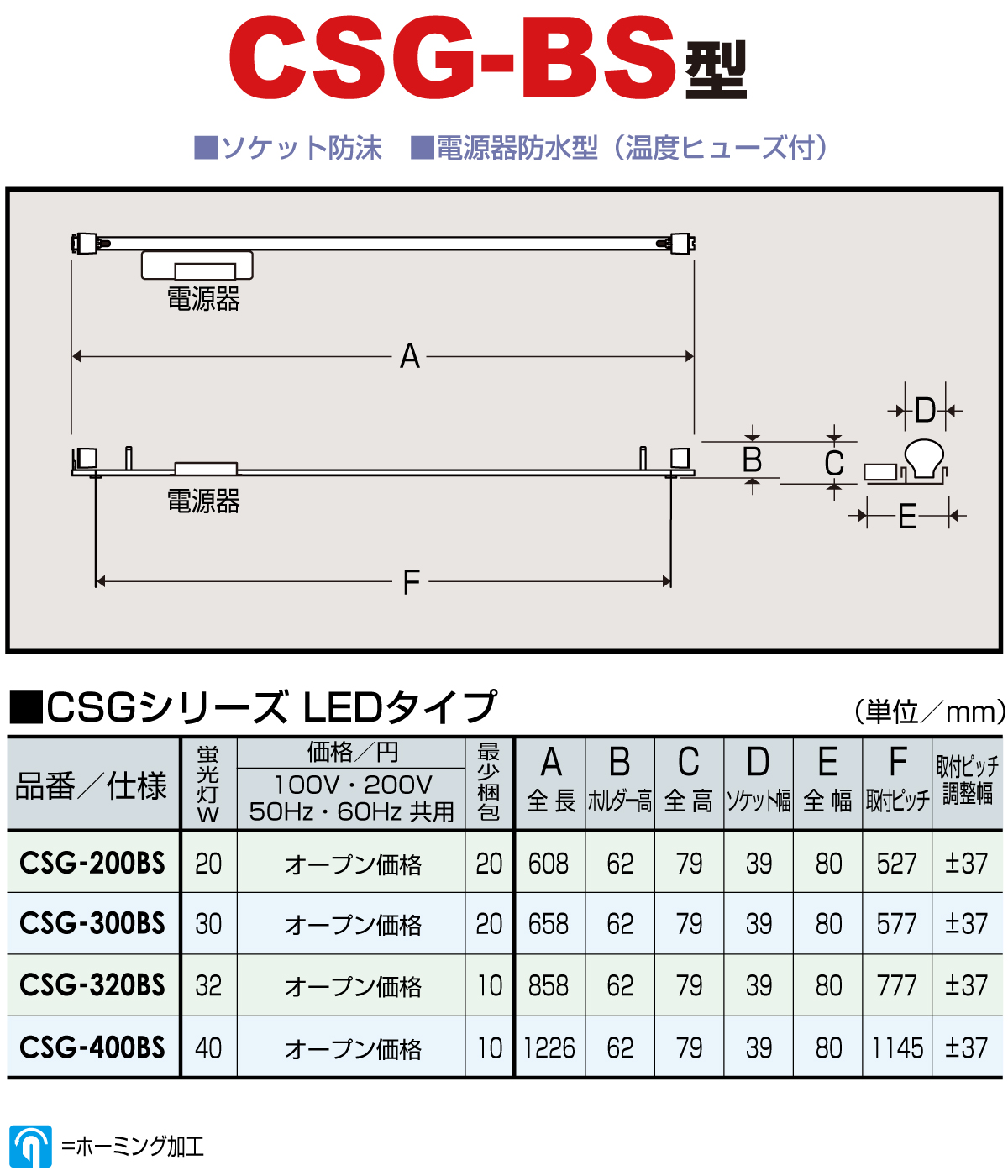 ランプ外形寸法