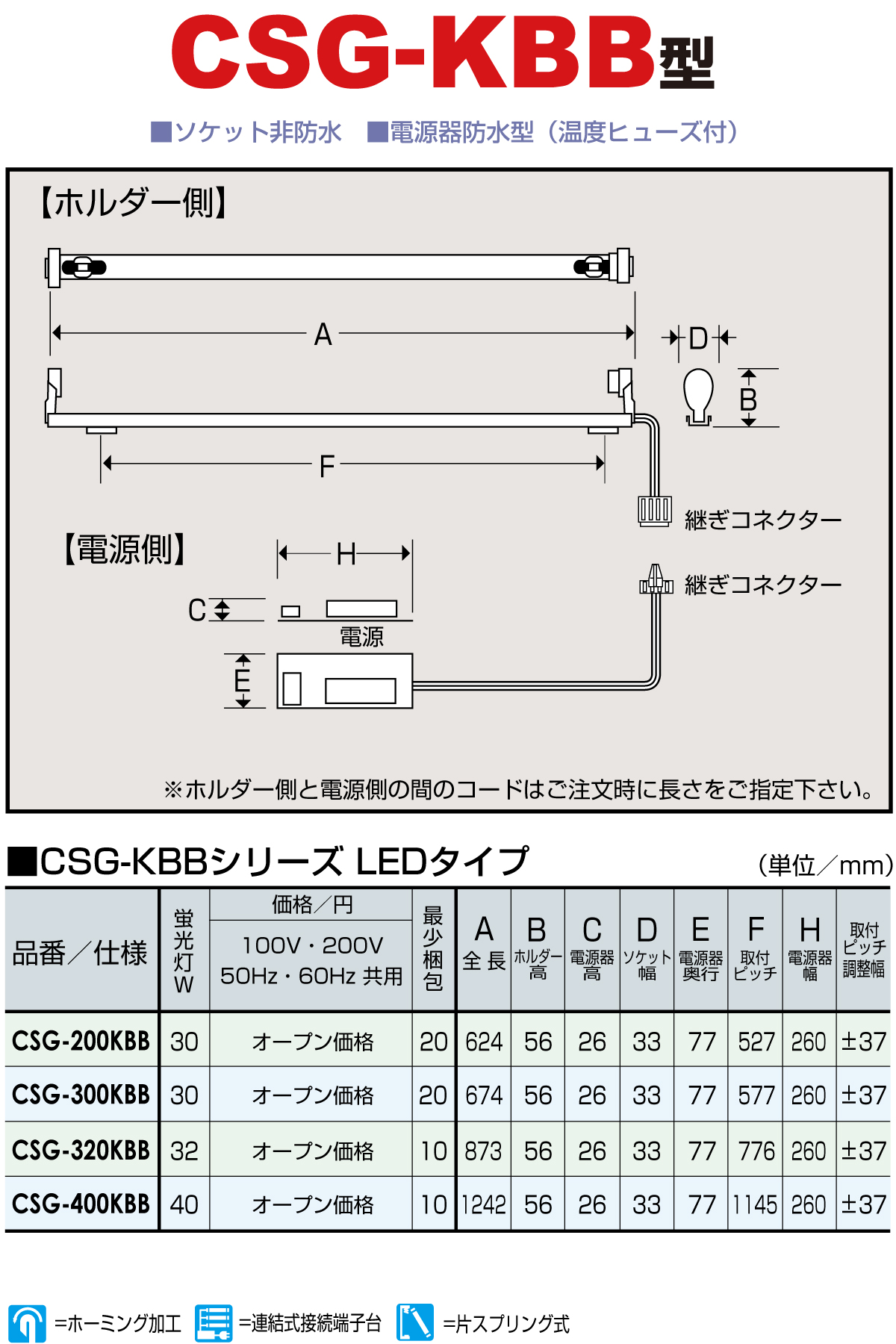 ランプ外形寸法