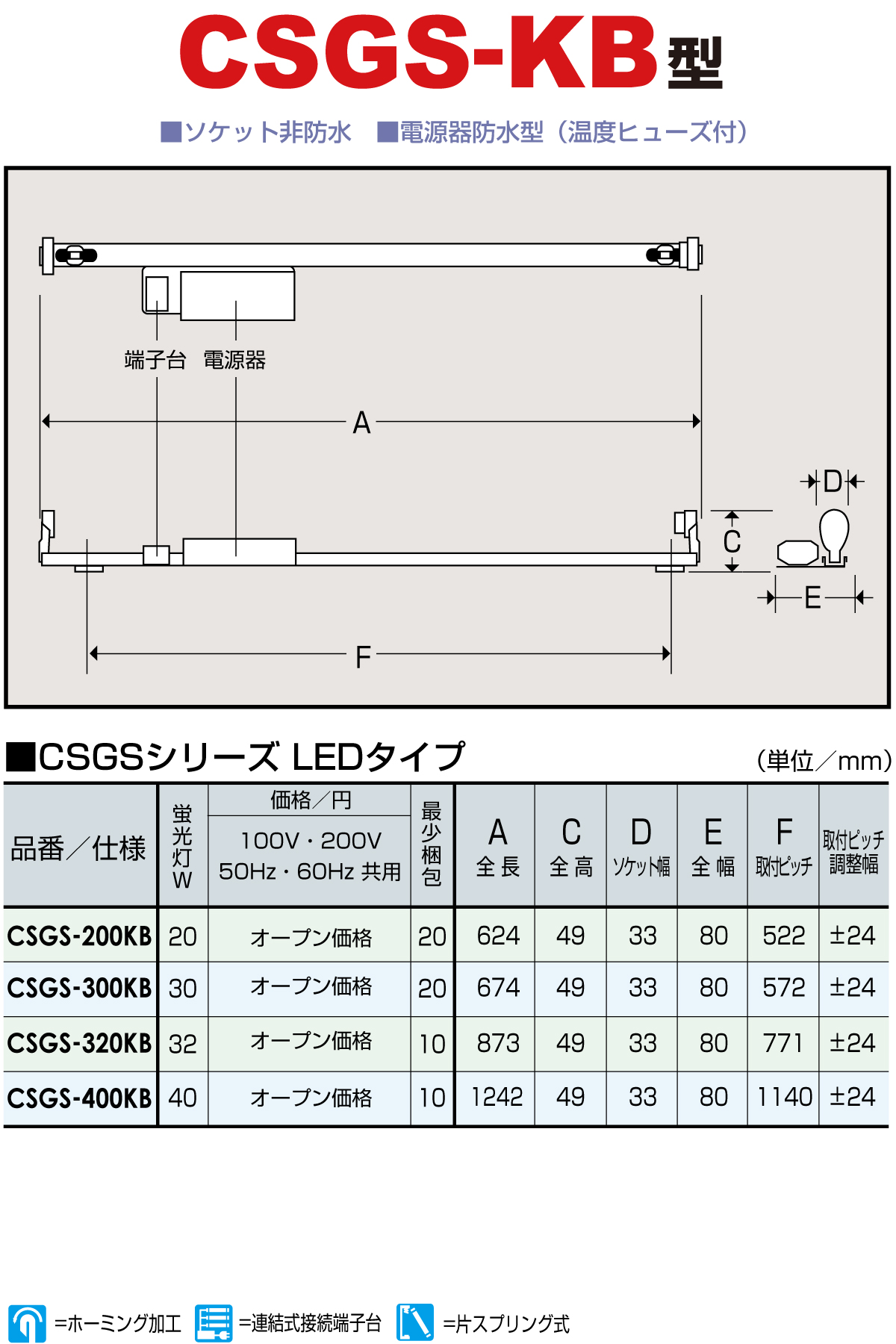 ランプ外形寸法