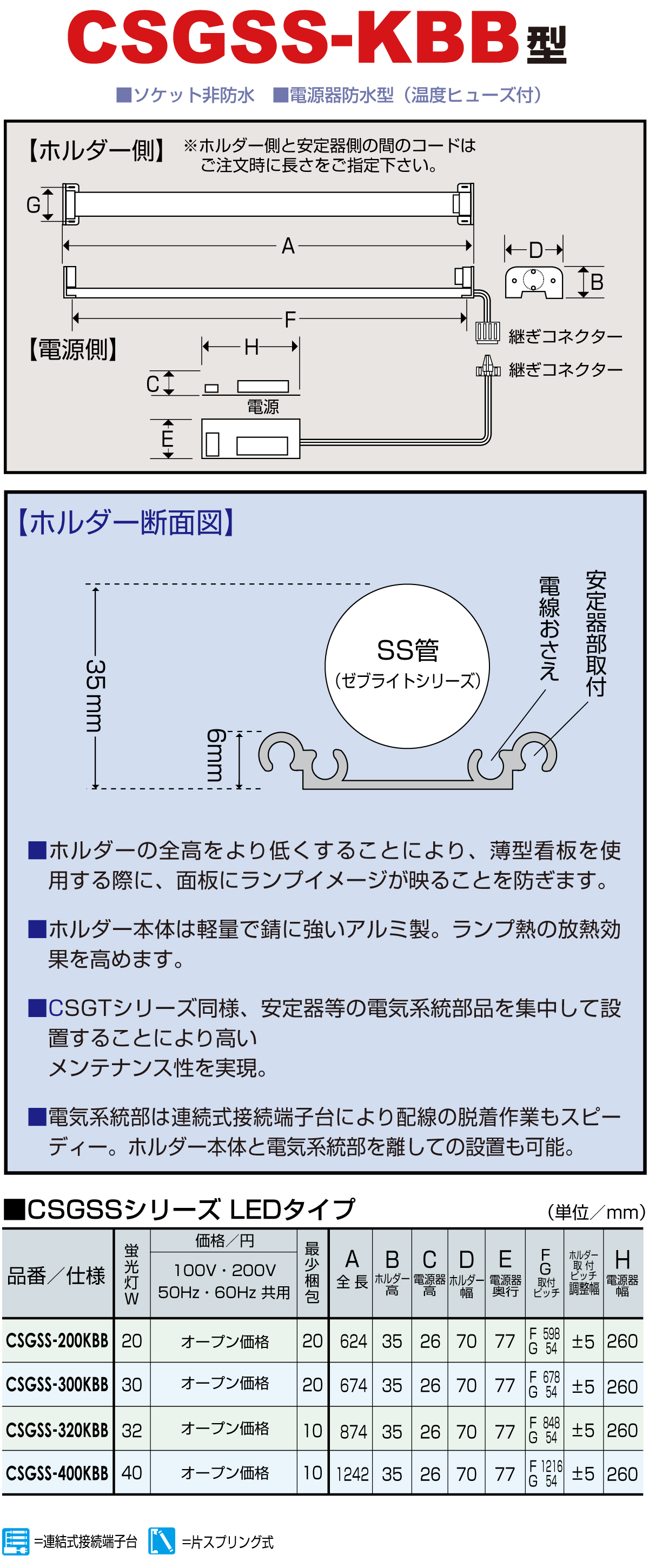 ランプ外形寸法