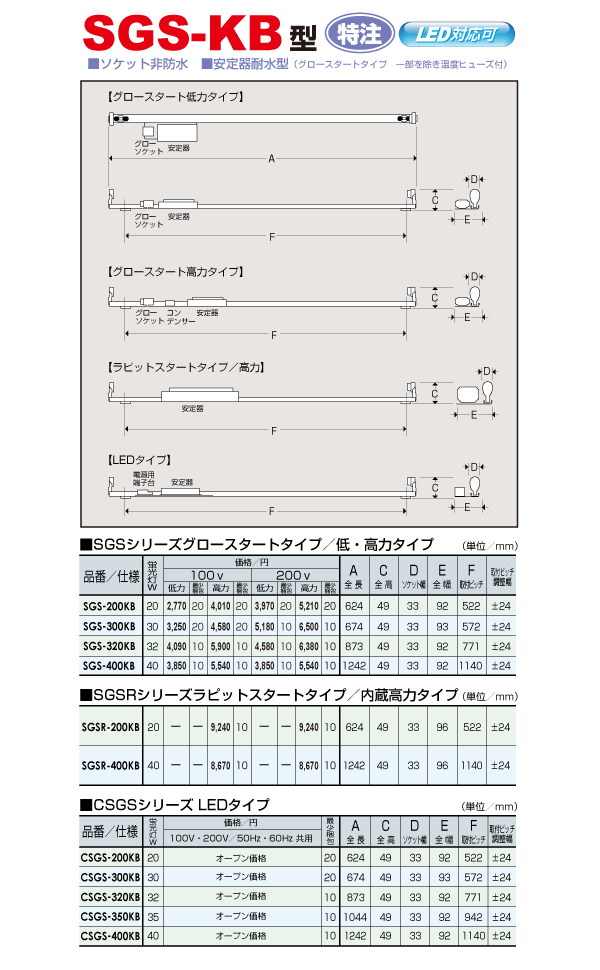 uTbV z_[SGS-KB