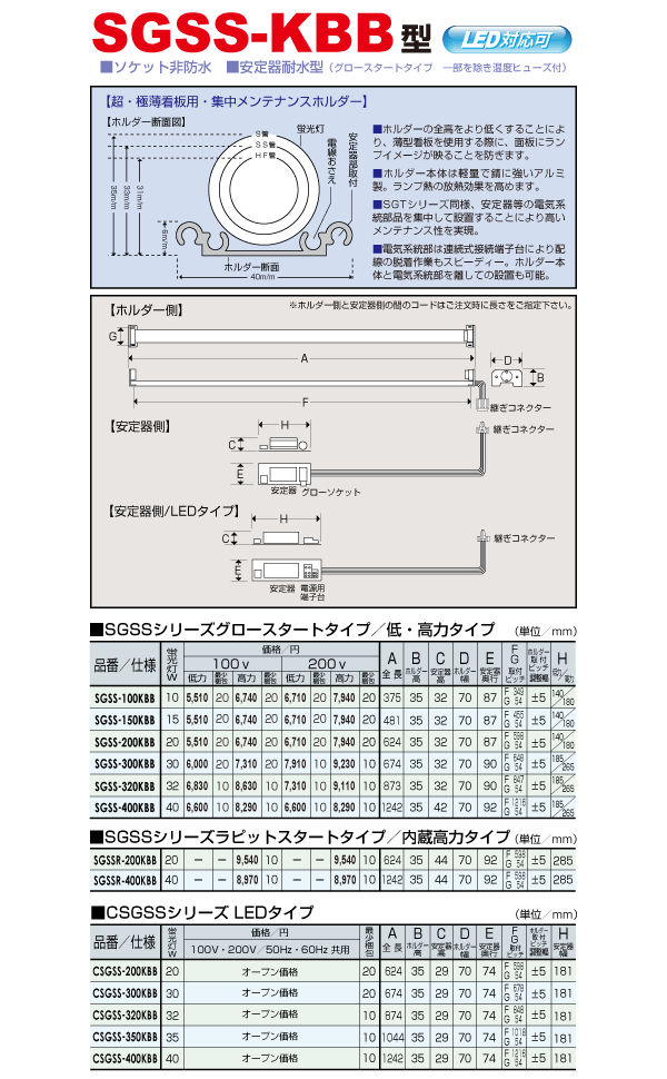 【秀品 美品振袖＋袋帯 2点セット】 74－1044