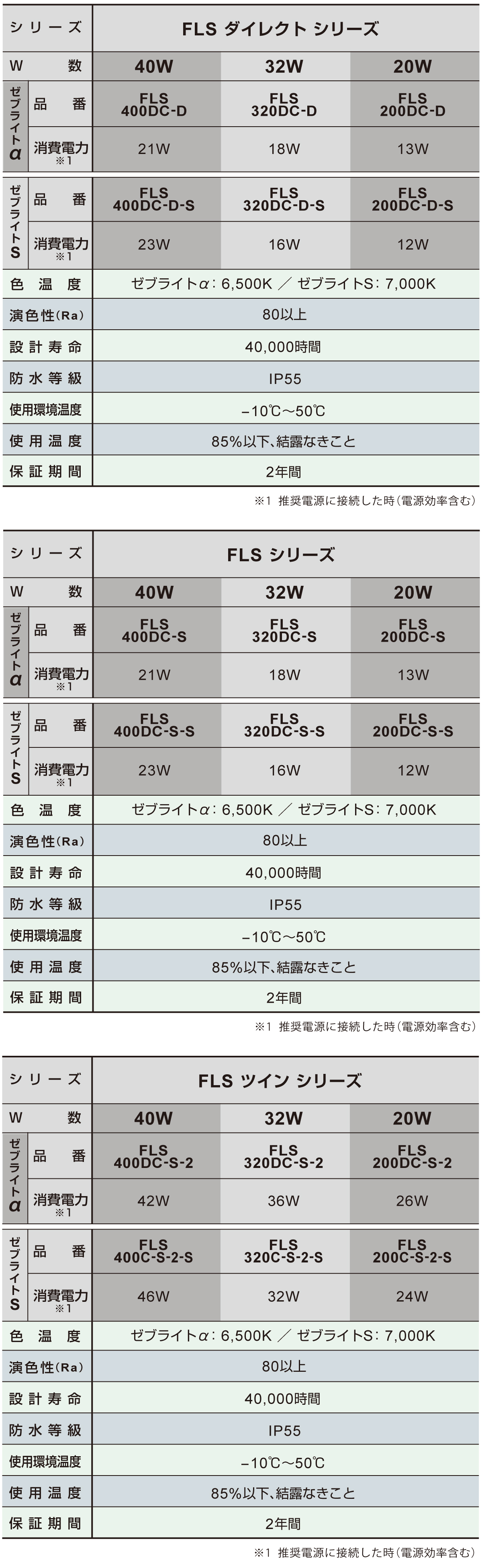 基本仕様