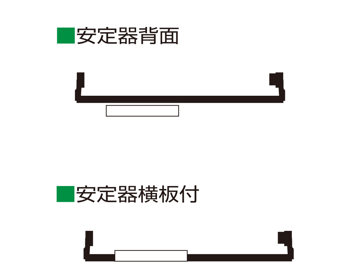 LEDシャーシ安定器配置形状