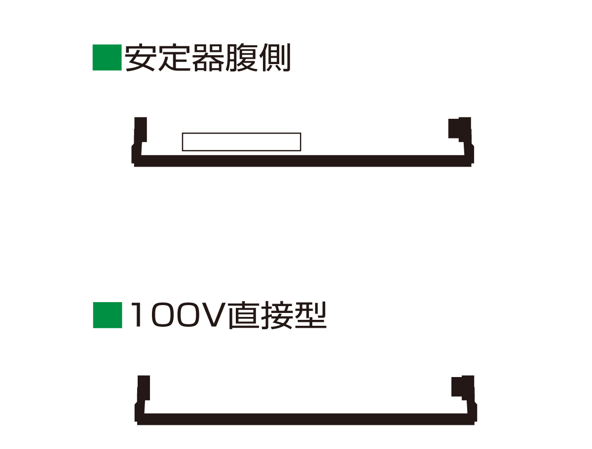 LEDシャーシ安定器配置形状