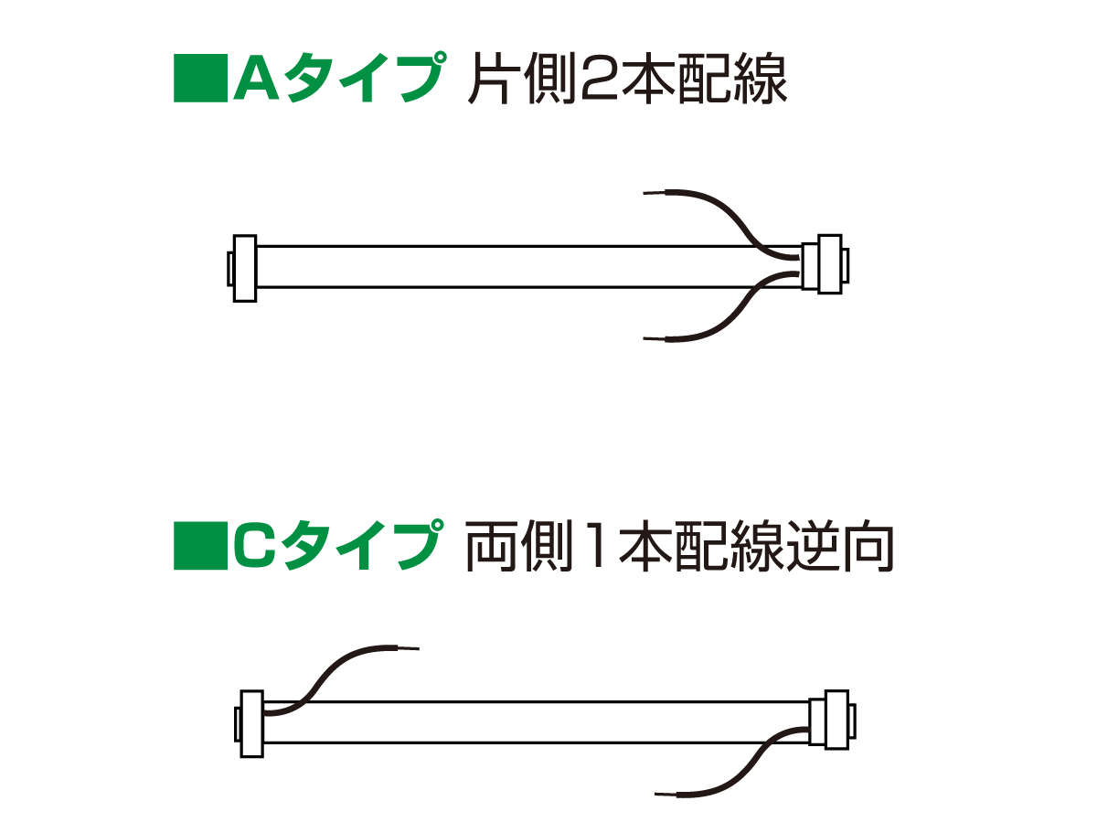 LEDシャーシ電源コード出し位置