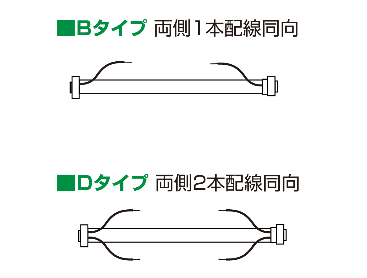 LEDシャーシ電源コード出し位置