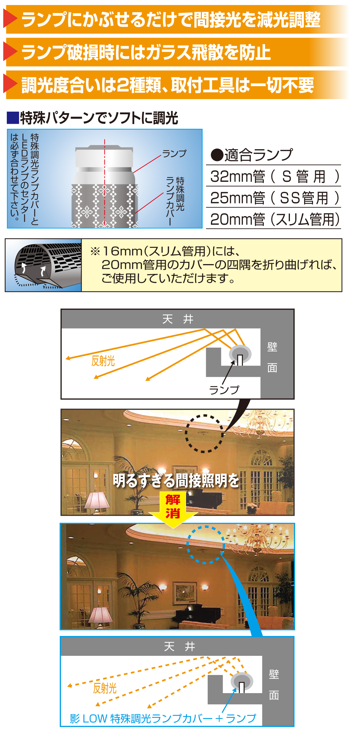 内照看板用直管LED