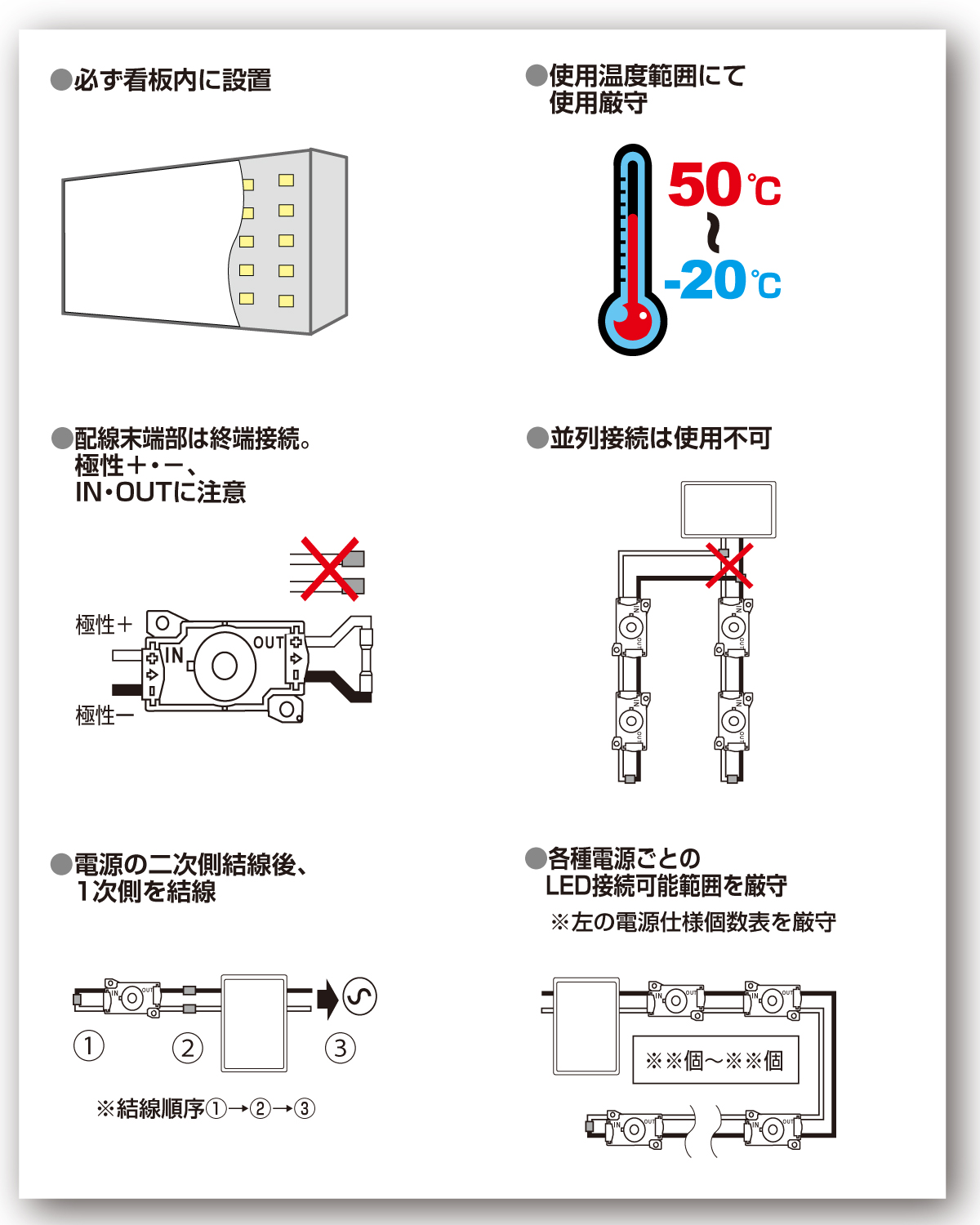 設置時のご注意