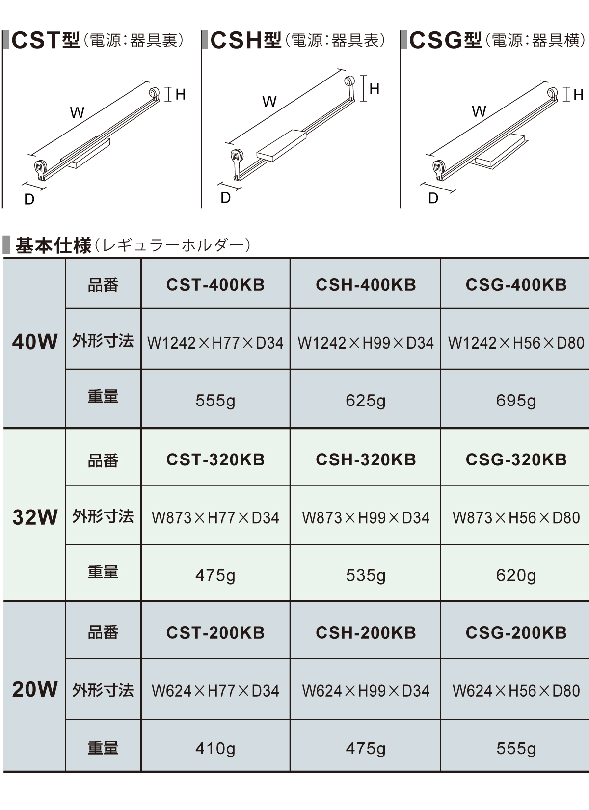 ホルダー外形寸法（レギュラーホルダー）