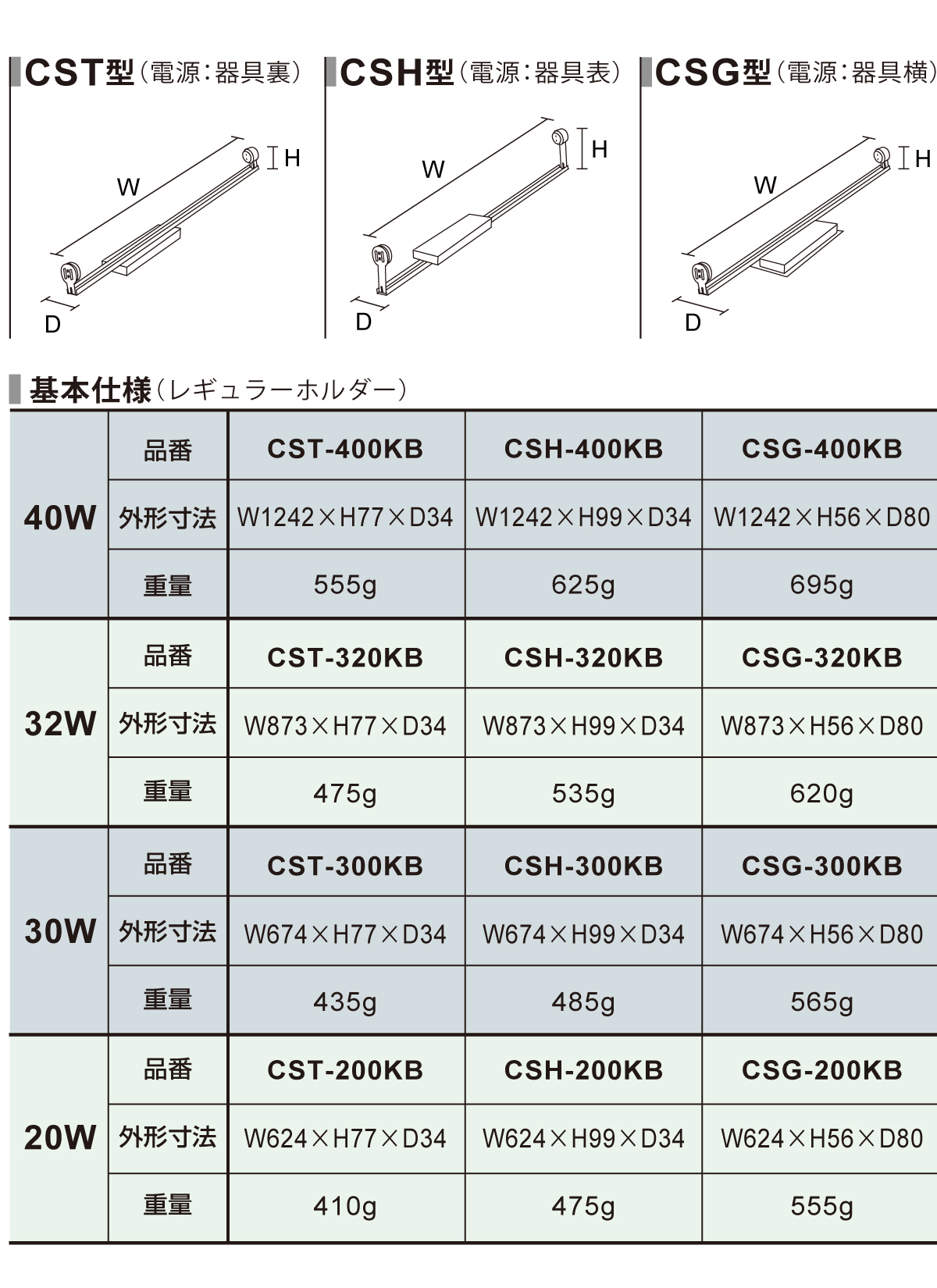 ホルダー外形寸法（レギュラーホルダー）